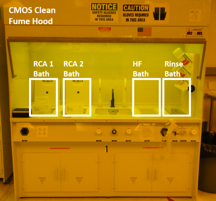 CMOS Clean Fume Hood