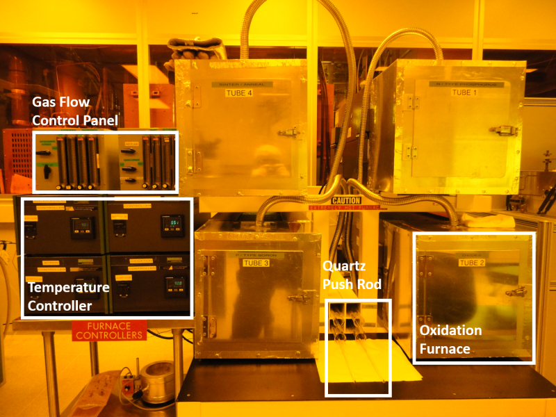 CMOS Oxidation Furnace