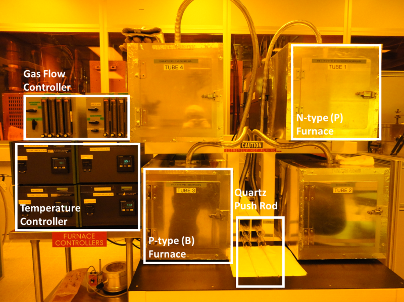 CMOS Diffusion Furnace