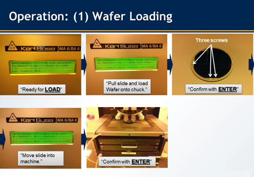 Wafer Loading