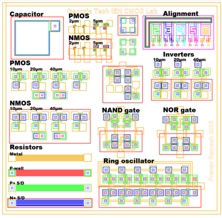 CMOS Mask Layout