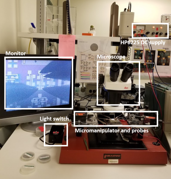 Ring oscillator Probe station