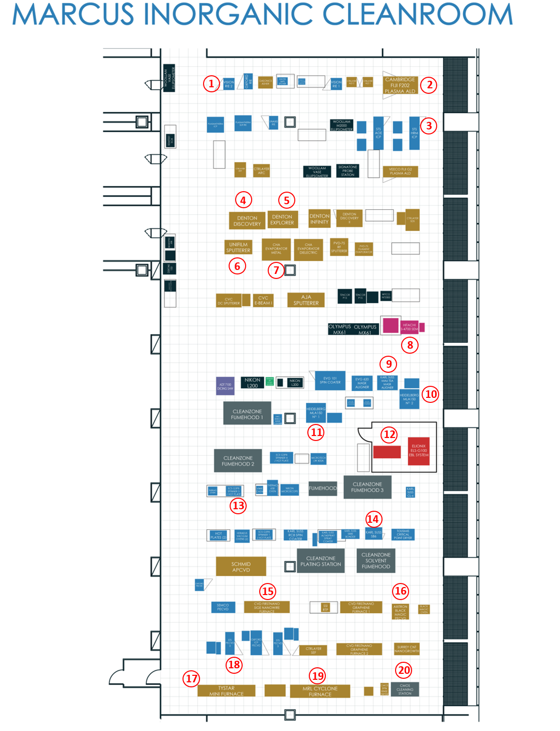 Marcus layout